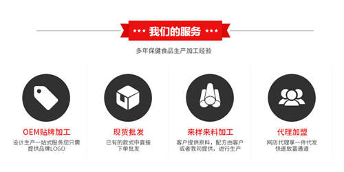 膠原蛋白代加工廠(chǎng)家-固體飲料OEM合作方式-德州健之源